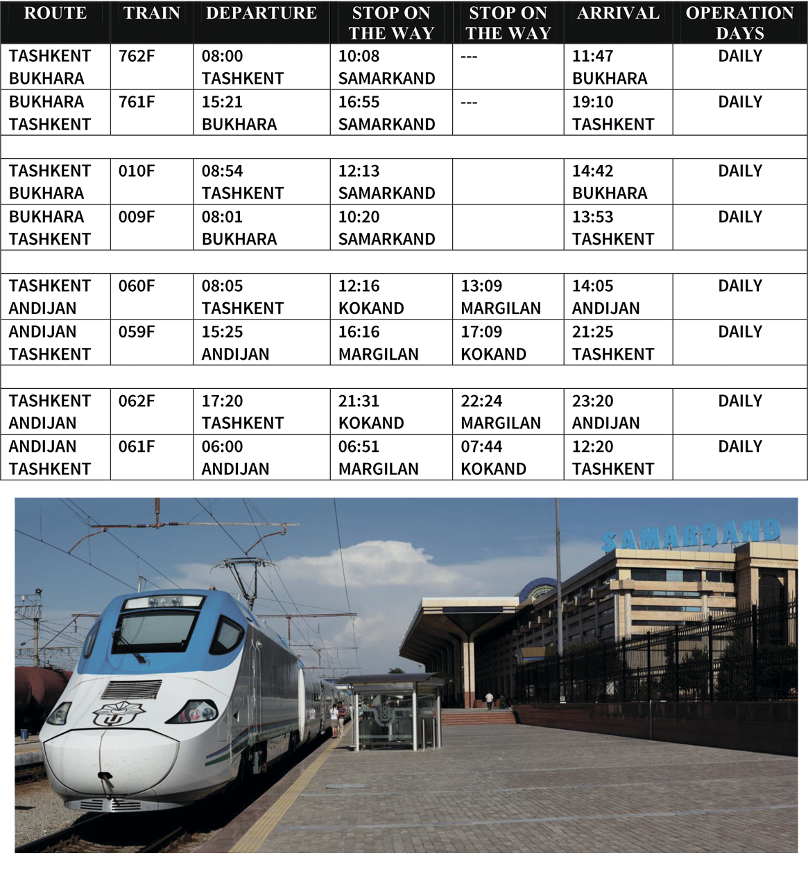 AIRLINE / RAILWAY SCHEDULE